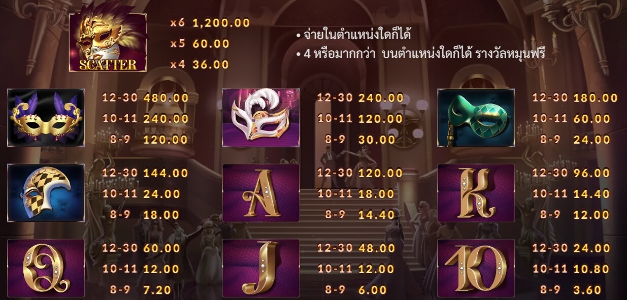 Masquerade จาก Slotxo ค่าย xo666 slot