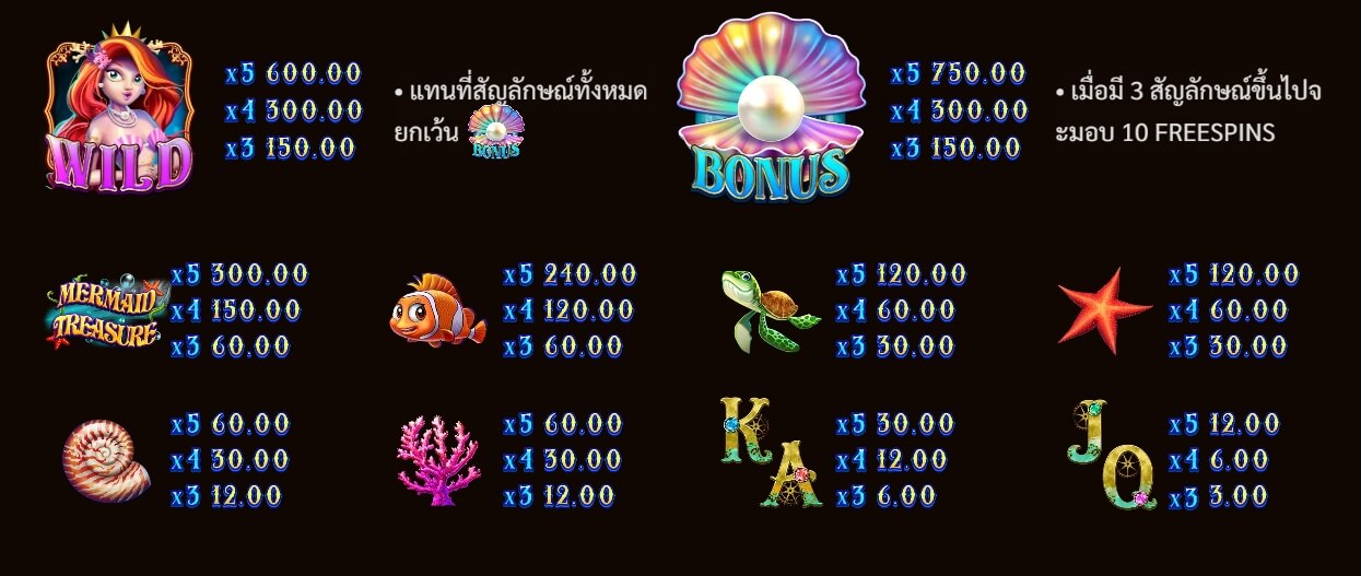 Mermaid Treasure จาก Slotxo ค่าย xo666 slot