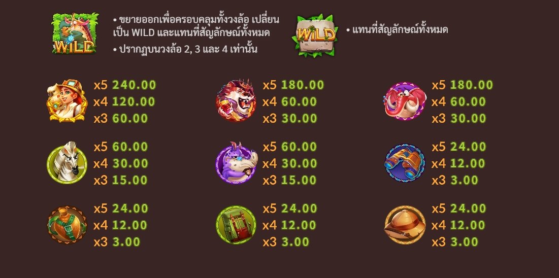 Safari Life 2 จาก Slotxo ค่าย 168 slot xo