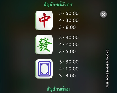 AMB Pong Pong Mahjong ค่าย Microgaming slotxo ฟรี เครดิต 100