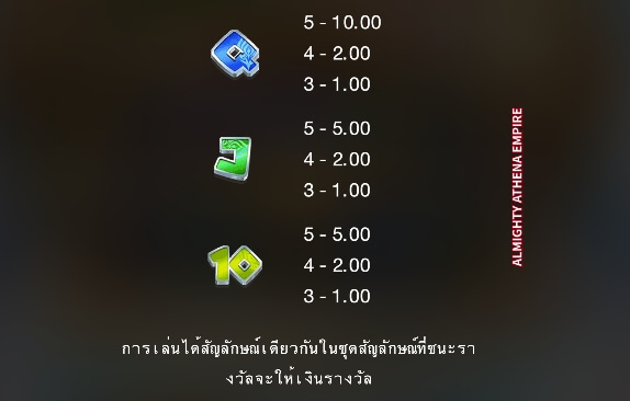 Almighty Athena Empire ค่าย Microgaming slotxo 1688