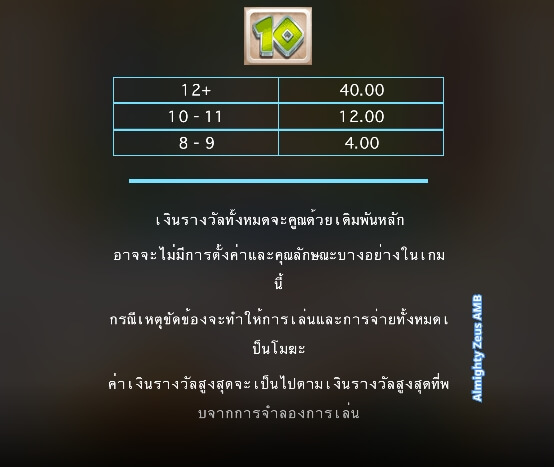 Almighty Zeus ค่าย Microgaming slotxo 888