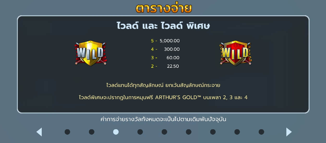 Arthur's Gold UPG SLOT slotxo เติม true wallet