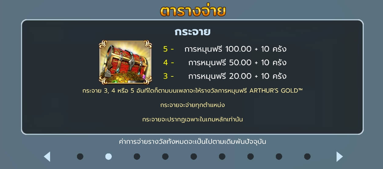 Arthur's Gold UPG SLOT slotxo168