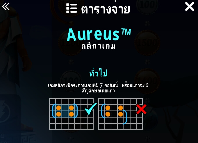 Aureus UPG SLOT slotxo joker