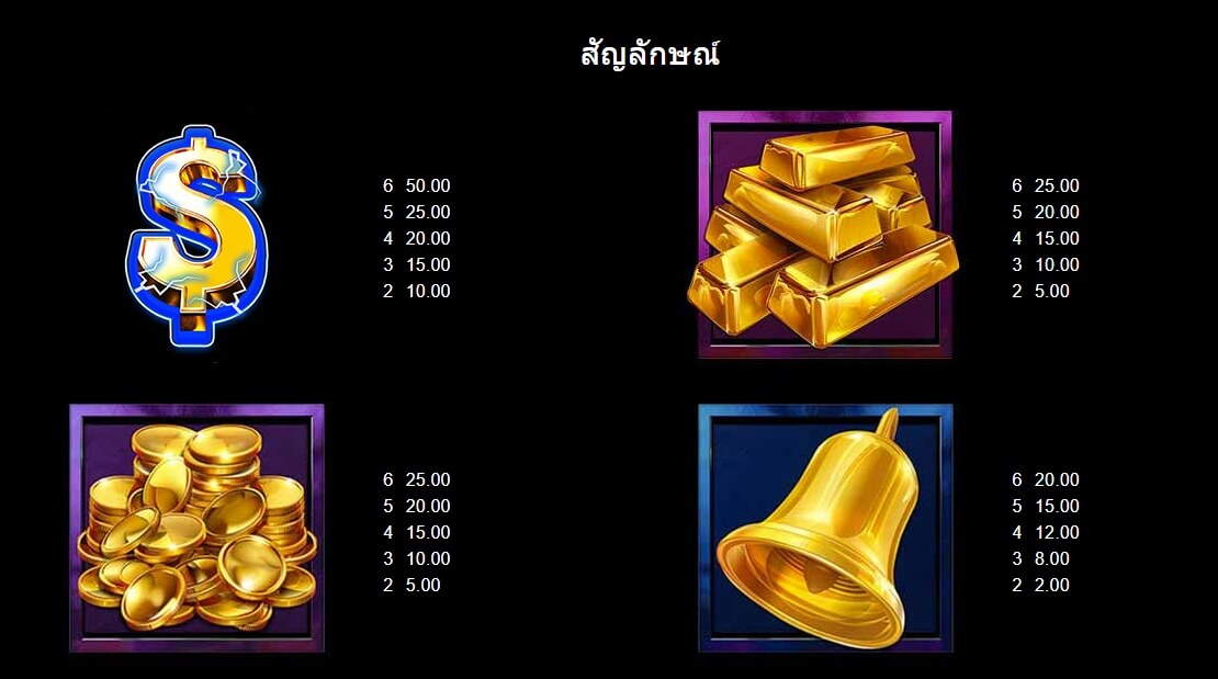 Cash Blitz ค่าย Microgaming slotxo ฟรี เครดิต 100