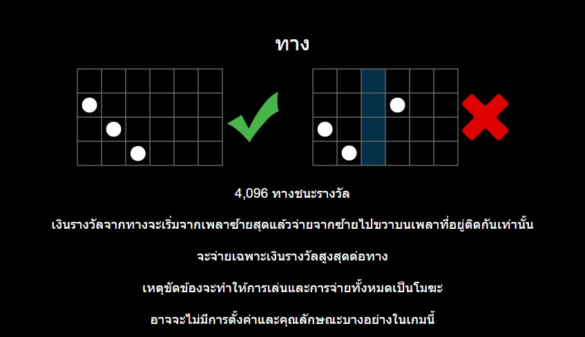 Cash Blitz ค่าย Microgaming slotxo666