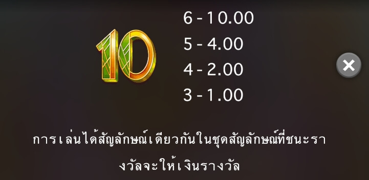 Crazy Rich Tigers ค่าย Microgaming slotxo game