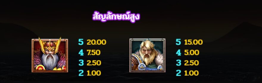 Gates of Asgard Power Combo ค่าย Microgaming เว็บ สล็อต xo