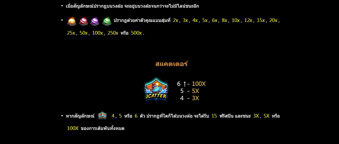 Go Fishing ค่าย CQ9 slotxo mobile