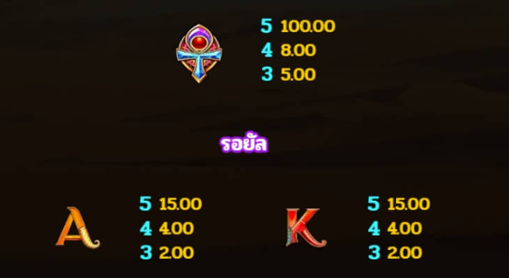 God & Pyramids Power Combo ค่าย Microgaming slotxo ฟรี เครดิต 50