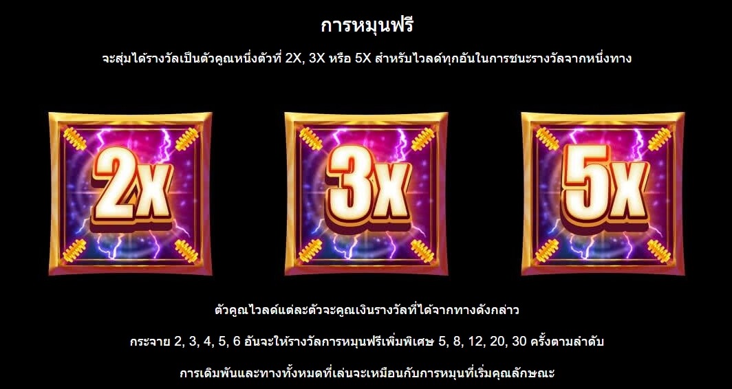 Gold Blitz ค่าย Microgaming slotxo888