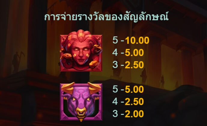 Hades Lost Treasures ค่าย Microgaming slotxo 311