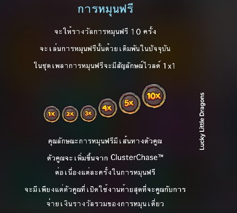 Lucky Little Dragons ค่าย Microgaming สล็อต xo เครดิต ฟรี