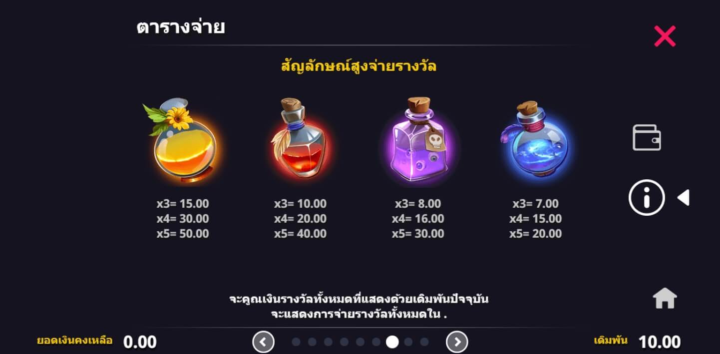 Magical Reels UPG SLOT เกม สล็อต xo