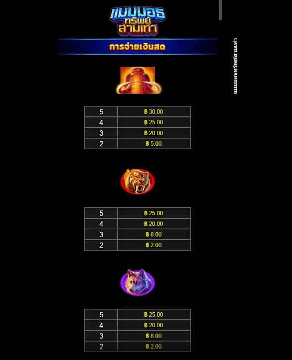 Mammoth Triple Riches ค่าย Microgaming slotxo mobile