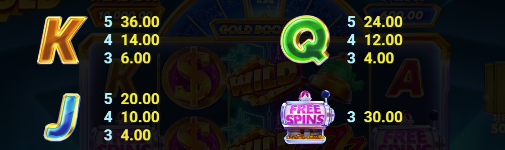 Massive Gold ค่าย Microgaming 168galaxy slotxo