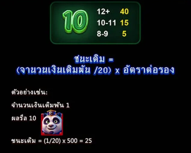 Mighty Panda ค่าย Microgaming slotxo เติม true wallet