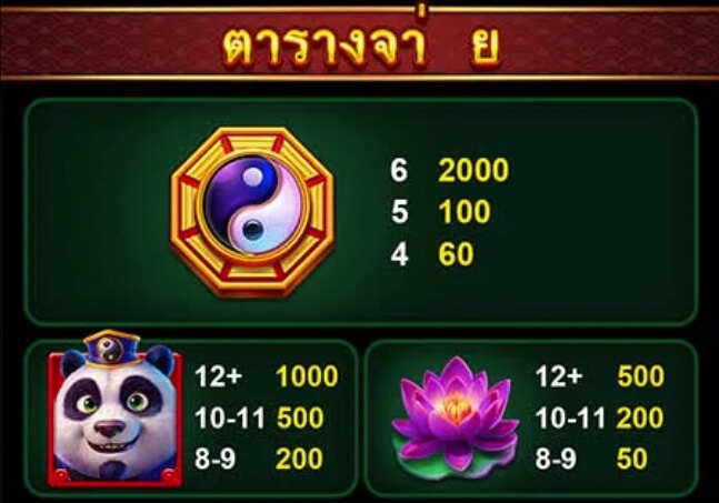 Mighty Panda ค่าย Microgaming slotxo เล่น ฟรี