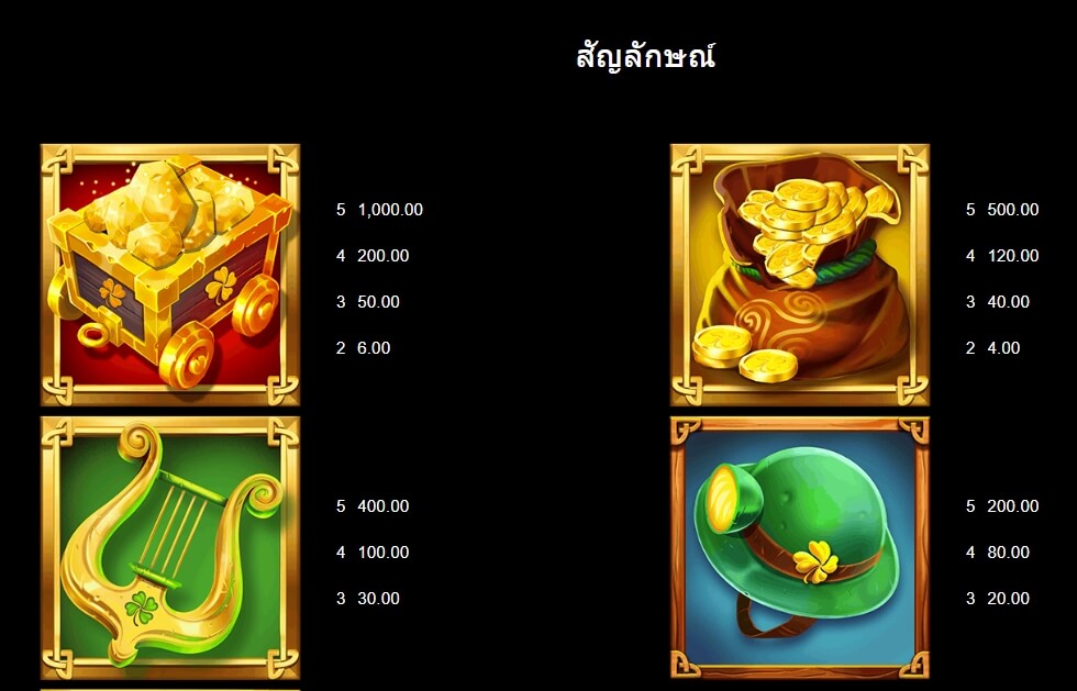 Mining Pots of Gold ค่าย Microgaming slotxo ฟรีเครดิต