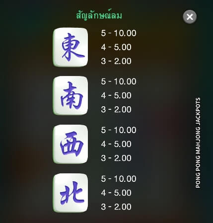 Pong Pong Mahjong Jackpots ค่าย Microgaming slotxo888