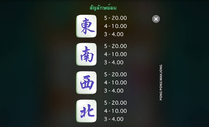 Pong Pong Mahjong ค่าย Microgaming 168galaxy slotxo