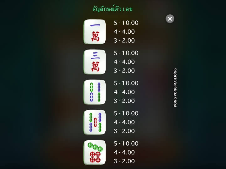 Pong Pong Mahjong ค่าย Microgaming slotxo game