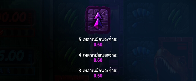 Rhino Rilla Rex UPG SLOT slotxo ฟรี เครดิต 50