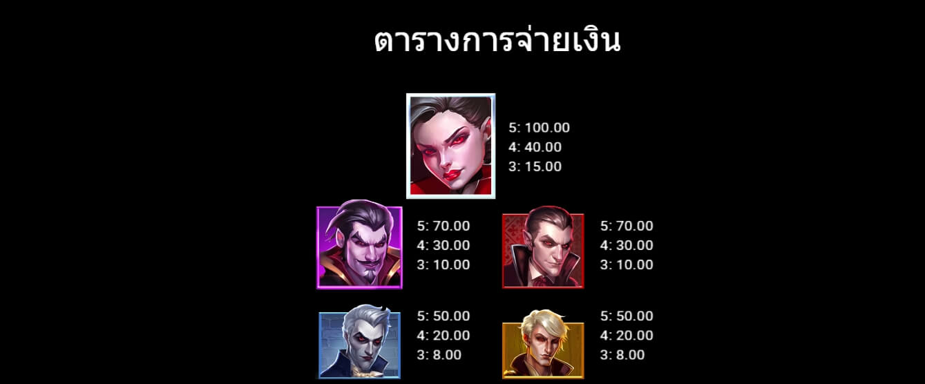 The Eternal Widow ค่าย Microgaming slotxo 311