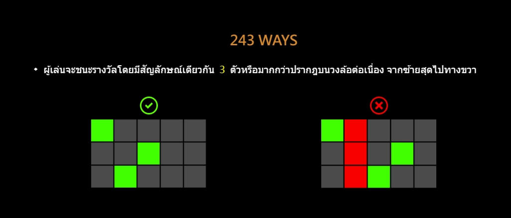 Black Wukong ค่าย CQ9 จากเว็บ 168galaxy slotxo