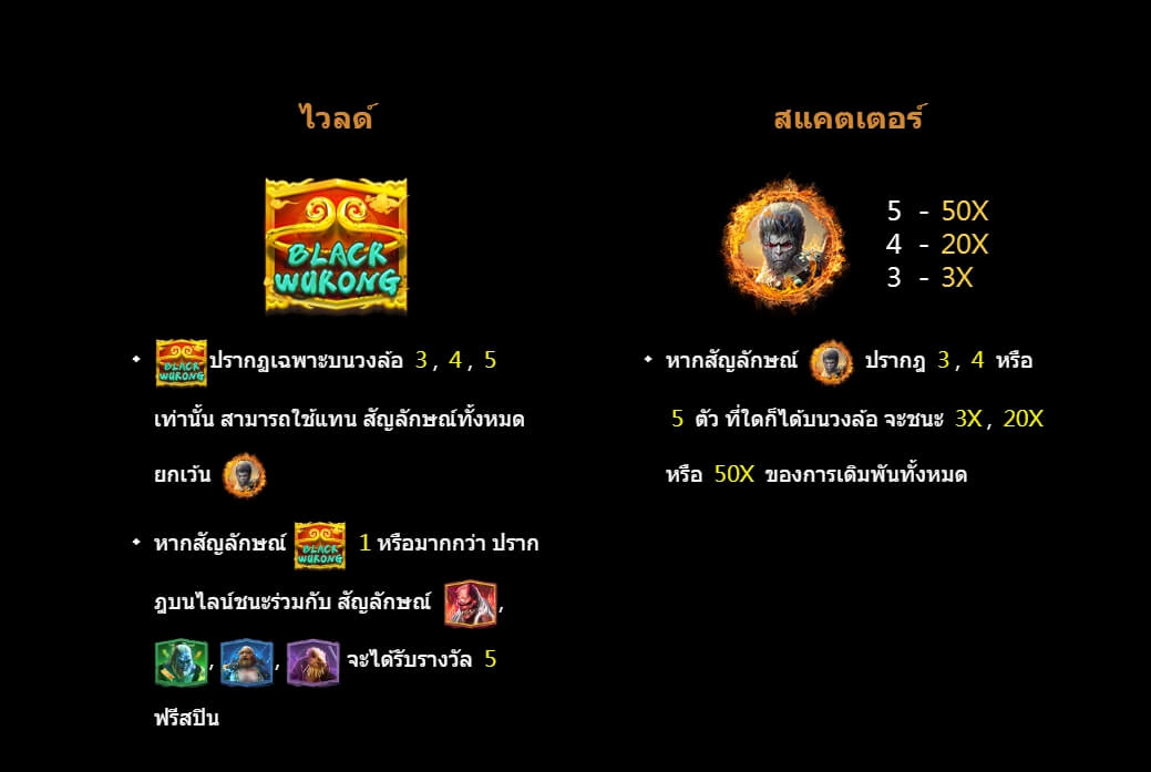 Black Wukong ค่าย CQ9 จากเว็บ สล็อต xo เครดิต ฟรี