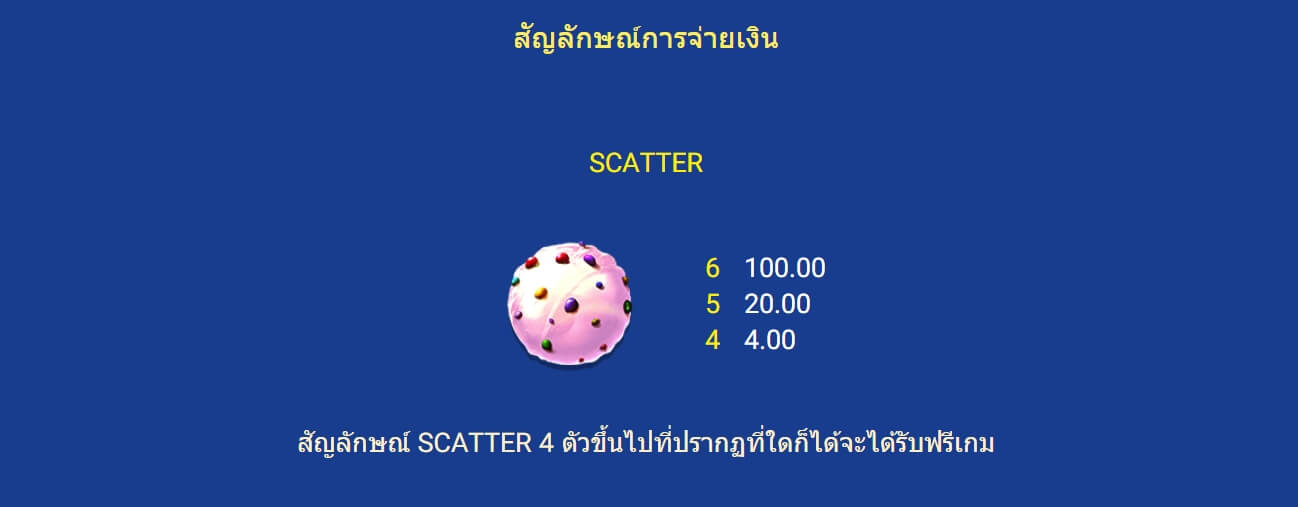 CANDY POP 2 ค่าย Spadegaming เว็บ เกม สล็อต xo