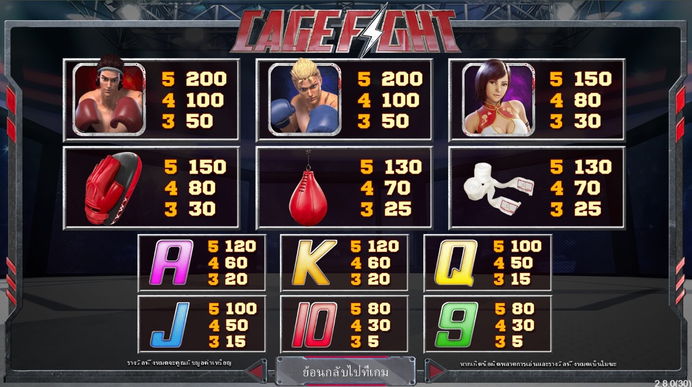 Cage Fight ค่าย SimplePlay จาก slotxo888