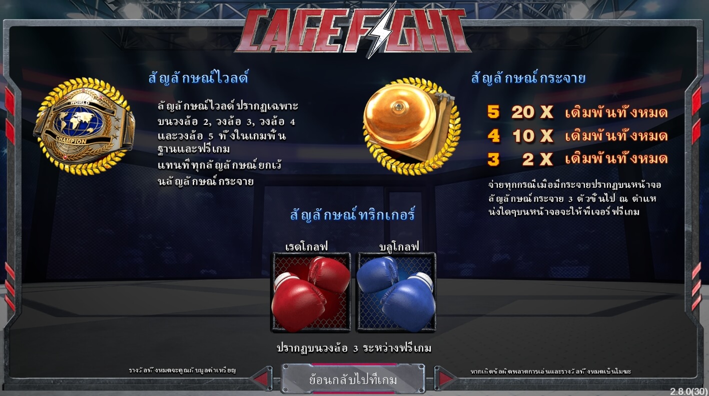 Cage Fight ค่าย SimplePlay จาก สล็อต slotxo