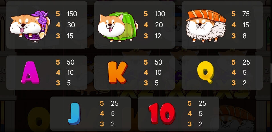 Doggie Star ค่าย SimplePlay จาก slotxo download