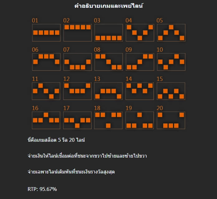 Dragon X Tiger II ค่าย Mannaplay จากเว็บ slotxo666