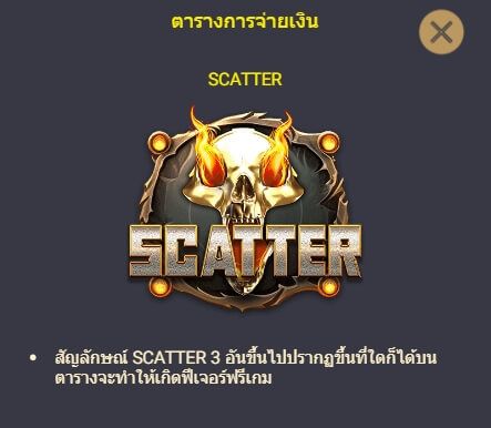 FURY MAX LUCKY ROAD ค่าย Spadegaming เว็บ slotxo mobile