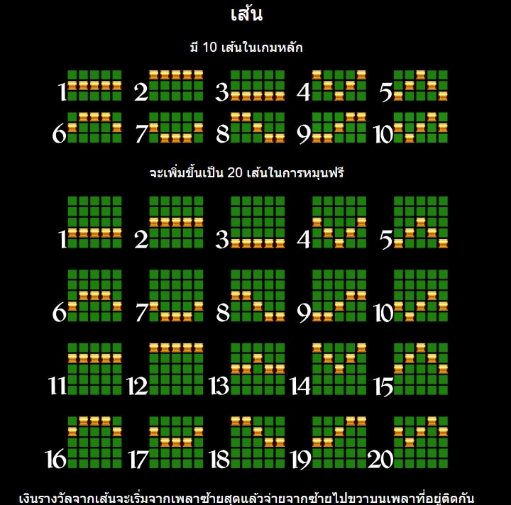 Fishin' Christmas Pots of Gold ค่าย Microgaming slotxo 168