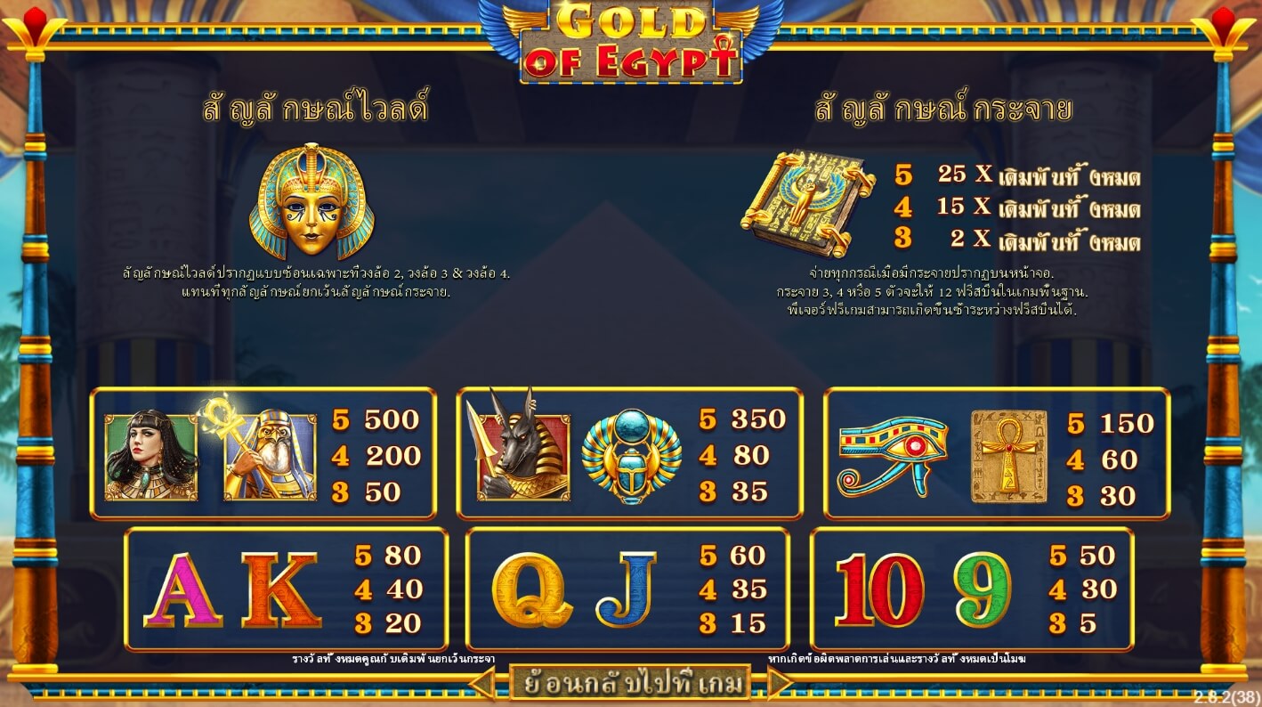 Gold of Egypt ค่าย SimplePlay จาก slotxo แจกเครดิตฟรี