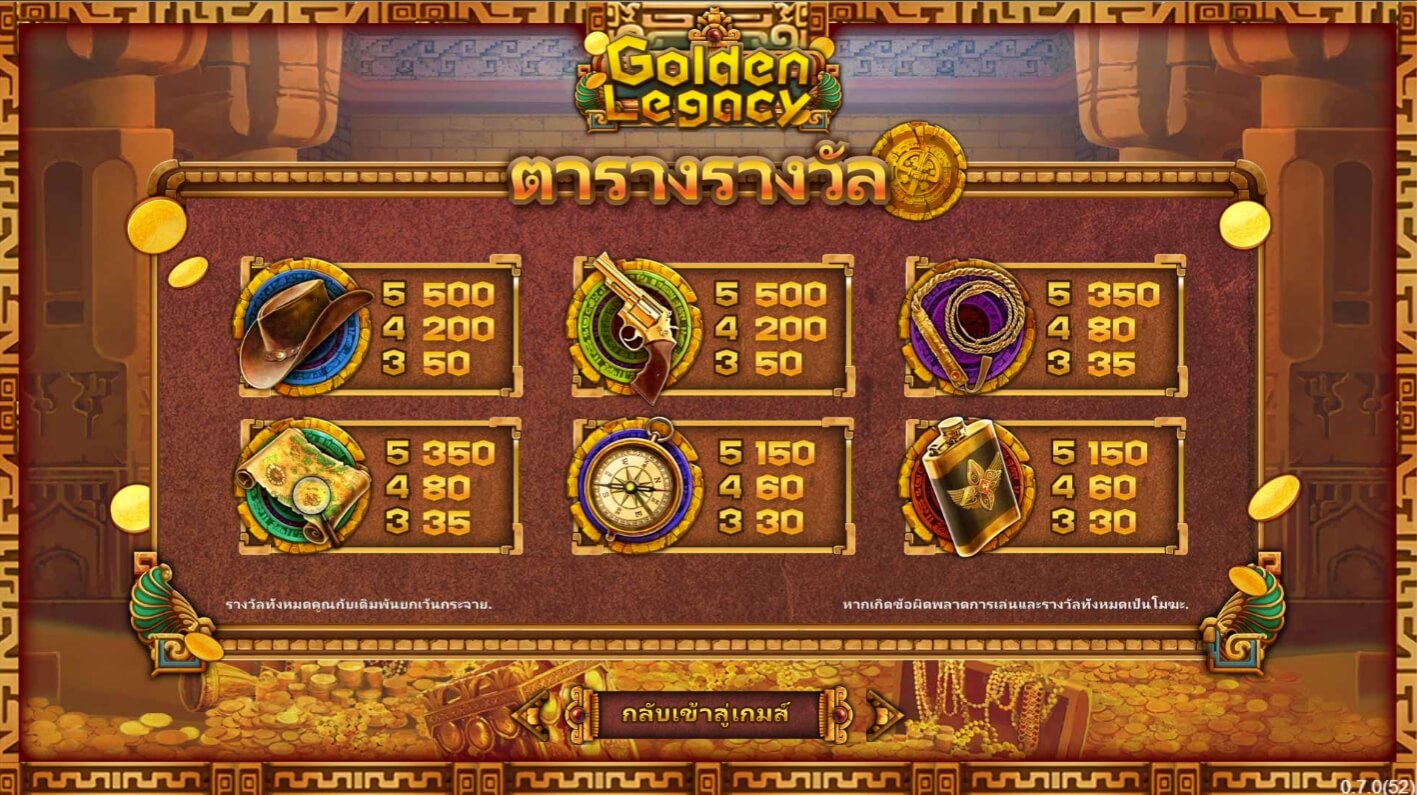 Golden Legacy ค่าย SimplePlay จาก slotxo game