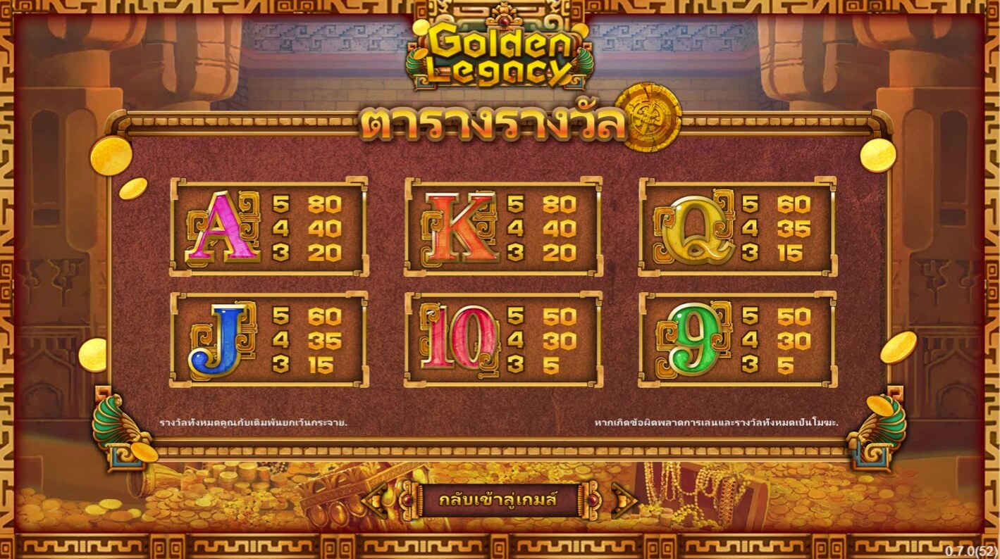 Golden Legacy ค่าย SimplePlay จาก slotxo โบนัส 100a