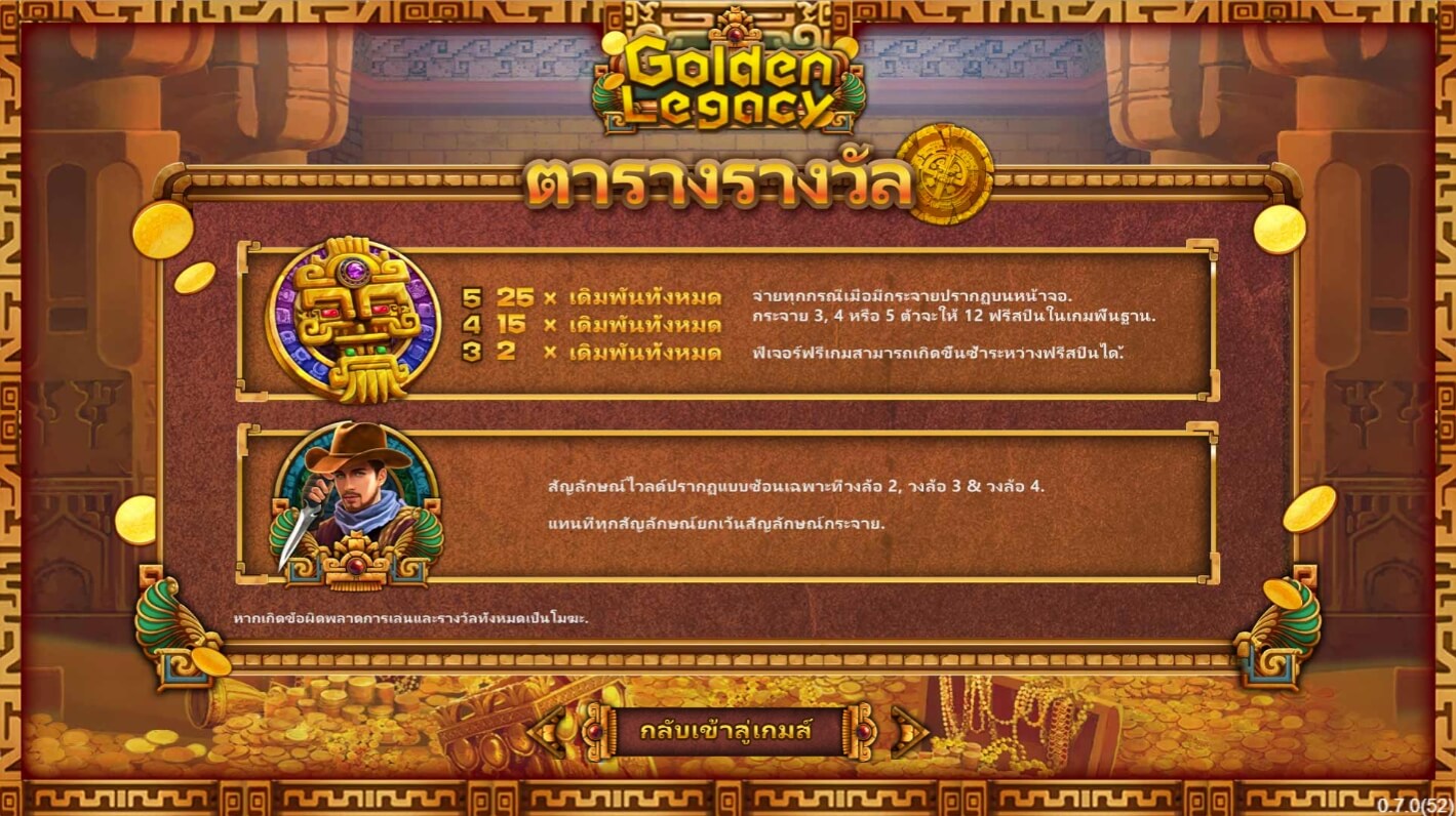 Golden Legacy ค่าย SimplePlay จาก สล็อต slotxo