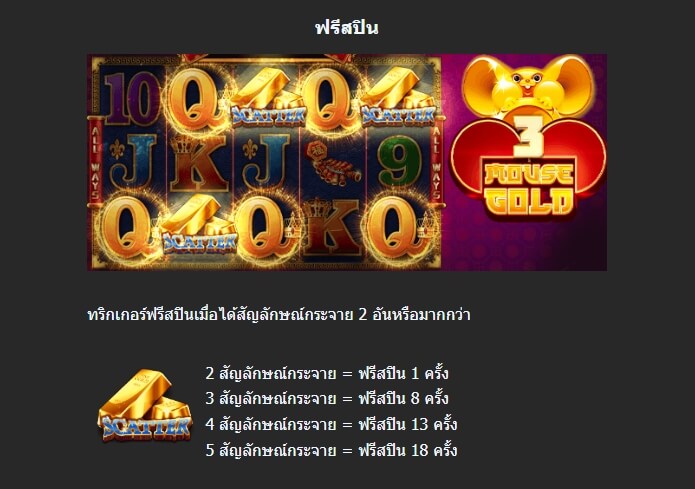 Golden Mouse 3 ค่าย Mannaplay จากเว็บ โปรโมชั่น slotxo