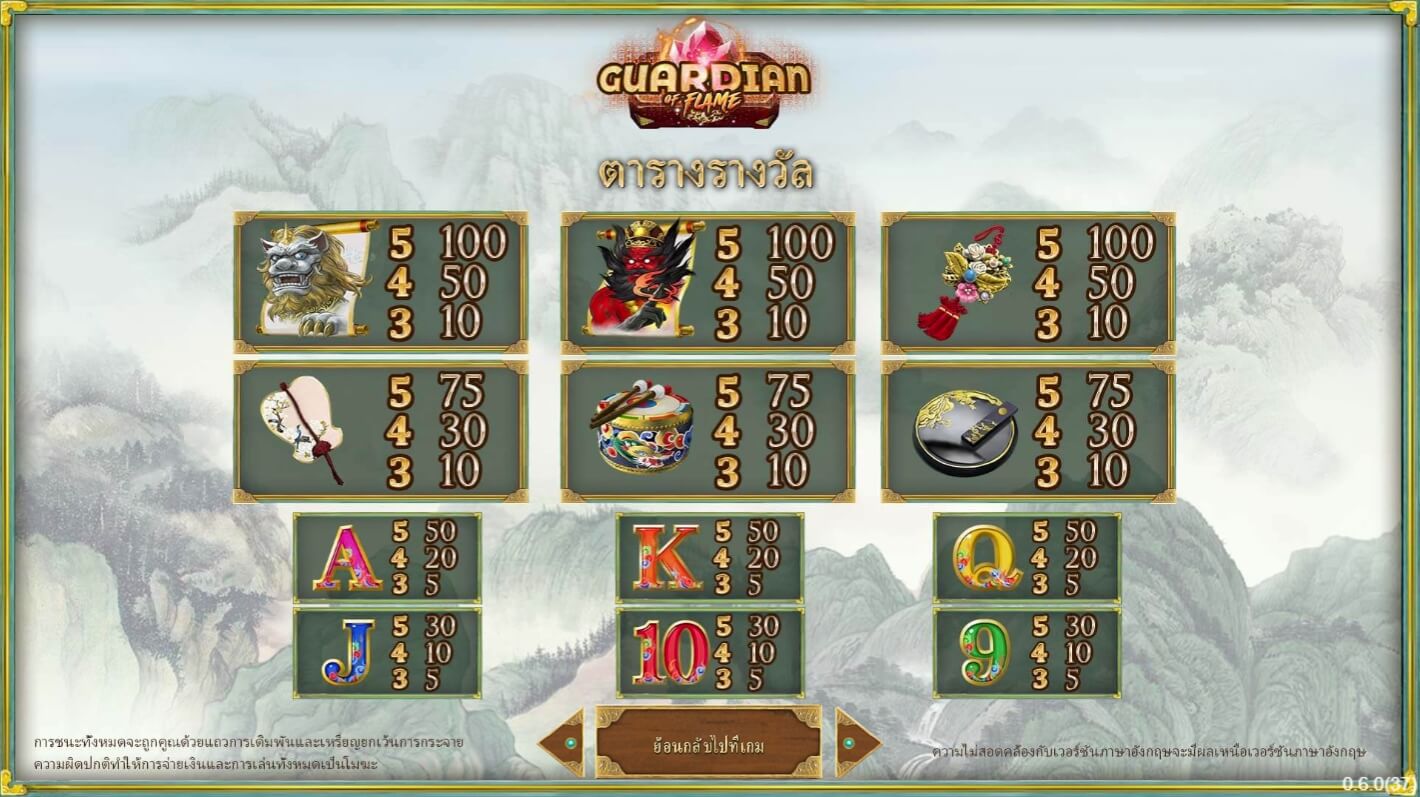 Guardian of Flame ค่าย SimplePlay จาก slotxo game