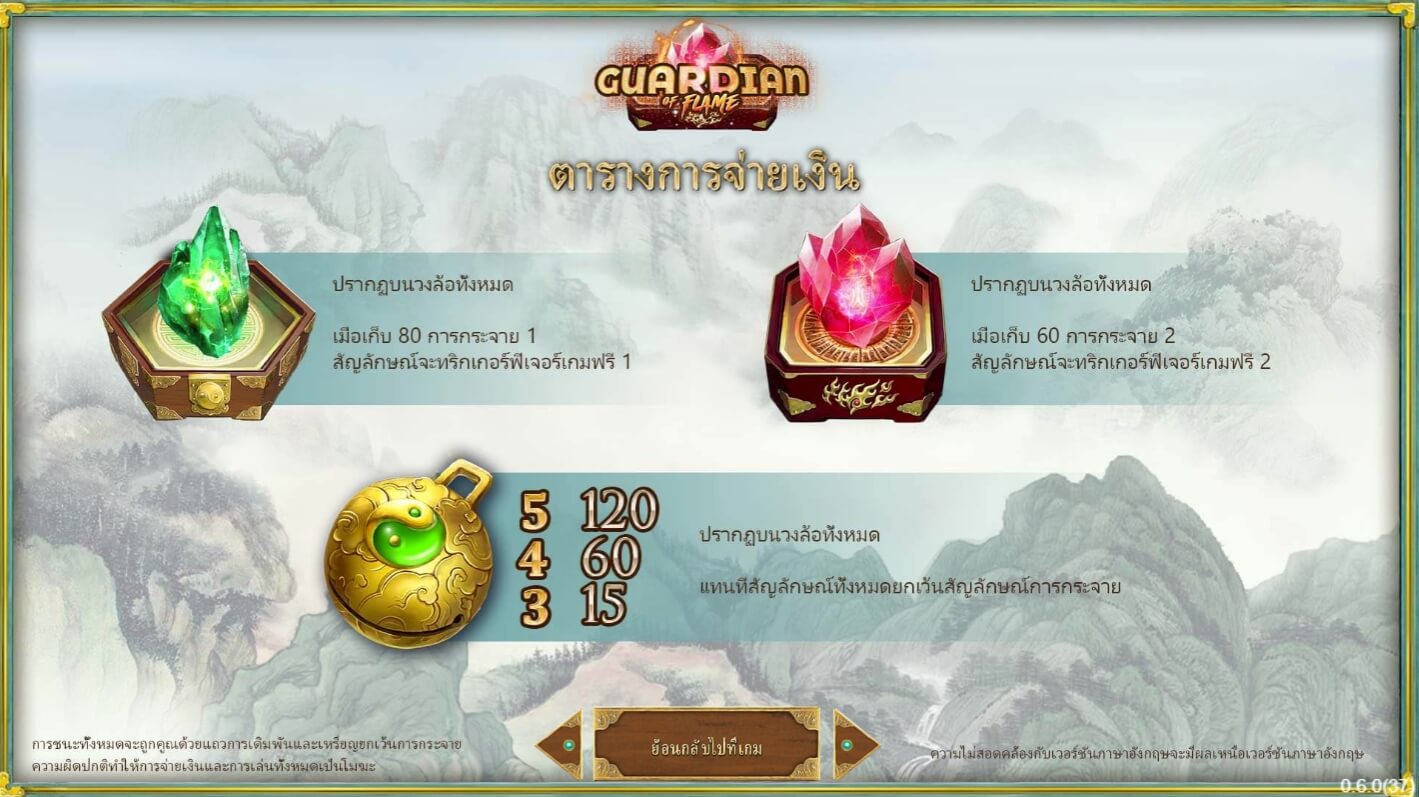 Guardian of Flame ค่าย SimplePlay จาก slotxo เครดิตฟรี