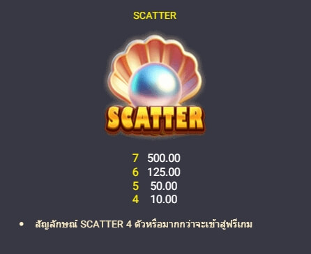 LUCKY TWIN SEA ค่าย Spadegaming เว็บเกม slotxo ฟรี เครดิต 100