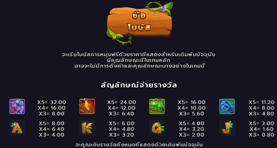 Monkey Bonanza ค่าย Microgaming slotxo download