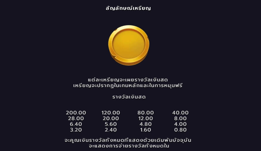 Monkey Bonanza ค่าย Microgaming slotxo ฟรี เครดิต 50