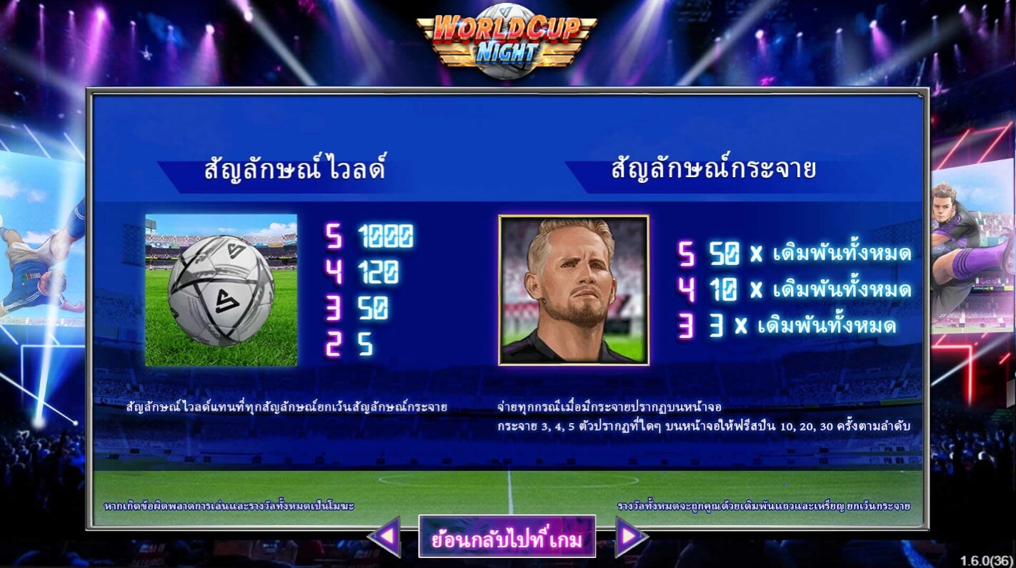 World Cup Night ค่าย SimplePlay จาก slotxo download