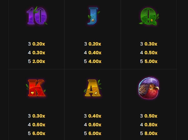 Panda Bills ค่าย Octoplay จากเว็บ slotxo download